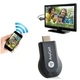 Беспроводной WI-FI медиаплеер ТВ приставка AnyCast M4 Plus TV Stick HDMI адаптер (VB16MD13178) - изображение 2