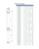 Насос свердловинний Dongyin 4SD12/20 7771763 - зображення 8