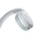 Гарнітура SONY WH-CH510 White (6508331) - зображення 3