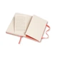 Записник Moleskine Classic кишеньковий / Клітинка Помаранчевий (8051272893731) - изображение 5