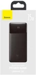 УМБ Baseus Bipow Digital Display Power Bank 20000mAh 15W Black (PPDML-J01) - зображення 10