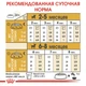 Сухий корм Royal Canin Chihuahua Puppy для цуценят чихухуа Купуй 1,2кг+300г у подарунок Royal Canin - изображение 7