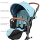 Прогулочная коляска El Camino inCITY Pale Blue (ME 1068) - изображение 2