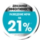 Royal Canin Urinary Care Mini 3 кг Повнораціонний сухий корм для собак вагою до 10 кг із чутливою сечовидільною системою - зображення 7
