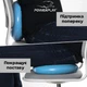 Балансировочная массажная подушка PowerPlay 4009 Синяя - изображение 4