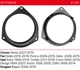 Проставки под динамики 130 мм / 5.25" ACV 271230-09 для автомобилей Citroen, Peugeot, Opel, Fiat, Ford - изображение 5