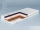 Односпальный беспружинный матрас Луна Star 80x200 детский - изображение 3