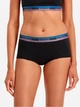 Набор трусиков шорты Puma Women Mini Short 2P 90785311 L 2 шт Black (8720245254335) - изображение 3