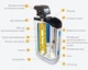 Умягчитель для воды Canature CS6L-1017 кабинетного типа с регенерацией по времени - изображение 4