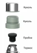 Термос Ranger Expert RA-9918 500 мл - изображение 2