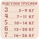 Підгузник Libero Touch 5 10-14 кг 34 шт (7322541092003) - зображення 4