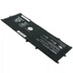Батарея для ноутбука Sony BPS40 (VGP-BPS40, Sony Vaio SVF14 и SVF15 series) 15V 3170mAh 48Wh Black High Copy (2158145) - изображение 1