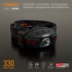 Налобний світлодіодний ліхтарик VIDEX VLF-H015 330Lm 5000K - изображение 8