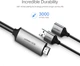 Конвертер Ugreen см151 USB to HDMI Digital AV Adapter 1.5 м Gray (50291) - зображення 2