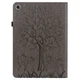 Защитный чехол Deexe Tree Print для Realme Pad 10.4 - Grey - изображение 3