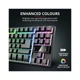 Клавіатура Trust GXT 833 Thado TKL USB Black (23724) - зображення 11