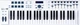 MIDI-клавиатура Arturia KeyLab Essential 49 (19-6-8-18) - изображение 2
