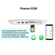GSM WiFi сигнализация KONLEN TUYA MAXI, полный комплект для дома и офиса + WiFi 1080p камера. Двойная защита! (100617) - изображение 7