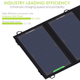 Портативна сонячна панель Allpowers 10W - зображення 6
