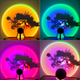 Проєкційна лампа Sunset Lamp RGB з пультом - зображення 6