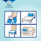 Пеленки для младенцев Tena Bed Plus 40x60 см 40 шт (7322540728859) - изображение 5