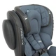 Дитяче автокрісло El Camino (0+ 1-2-3, isofix, поворот 360) EVOLUTION 360º ME 1045 Denim Blue (ME 1045 Denim Blue) - зображення 5