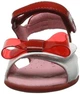 Босоніжки для дівчаток AGATHA RUIZ DE LA PRADA 142957 білі з червоним 29 - зображення 7