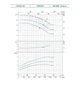 Насос поверхностный Leo XST32-160/15 7715533 - изображение 2