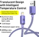 Кабель Baseus Crystal Shine Series Fast Charging Data Cable USB to iP 2.4 A 1.2 m Purple (CAJY000005) - зображення 2