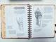 Sketchbook ОКО Скетчбук Малюємо архітектуру. Базовий курс - зображення 6