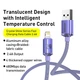 Кабель Baseus Crystal Shine Series USB 2.0 to Lightning 12W Fast Charging 2.4A 1.2m Purple (CAJY000005) - зображення 2
