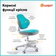 Детское кресло Evo-Kids Mio Classic Blue (Y-405 KBL) - изображение 11