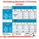 Сухой корм Royal Canin Mini Starter - жесткий корм для щенков мини пород, 8 кг (2990080) - изображение 3