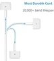 Блок Питание для MacBook 45W DXtech Зарядка для MagSafe 2 Зарядка для ноутбука White - зображення 6