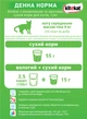 Сухой корм для котов Kitekat Говядина с овощами 12 кг (5900951013065) - изображение 6