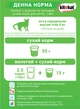 Сухий корм для котів Kitekat Курочка з овочами 1.8 кг (5900951137884) - изображение 6