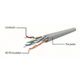 Патч-корд 0.25м UTP cat 6 CCA yellow Cablexpert (PP6U-0.25M/Y) - изображение 3