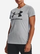 Футболка Under Armour UA Rival Logo 1356305-016 XS Серая (194513825769) - изображение 1