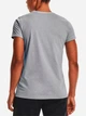 Футболка Under Armour UA Rival Logo 1356305-016 XS Серая (194513825769) - изображение 2