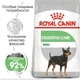 Сухой корм Royal Canin Mini Digestive Care – для собак малых пород с чувствительным пищеварением, 8 кг (2447010) - изображение 2
