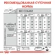 Сухой корм Royal Canin Mini Digestive Care – для собак малых пород с чувствительным пищеварением, 8 кг (2447010) - изображение 5