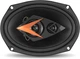 Автоакустика Cadence Q 693C2 - зображення 2
