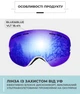 Лыжная маска VLT 18,4% VelaSport SnowBlade Безрамочные горнолыжные очки для сноуборда с Двумя линзами AntiFog Зеркальная Blue&Green - изображение 2