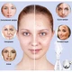 Баня для лица Паровая сауна для лица Nano Ionic Facial Steamer Распариватель для лица Белый - изображение 2