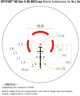 Прицел коллиматорный Vortex Spitfire 3x Prism II Scope AR-BDC4 Reticle (SPR-300) (929053) - изображение 10
