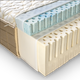 Матрац Ekon Latex Combo Gel 160*200*22 класу Люкс - зображення 2