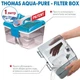 Пилосос thomas perfect air allergy pure (786-526) - зображення 9
