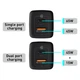 Сетевое зарядное устройство Baseus GaN2 Lite Quick Charger 1USB/1Type-C, QC/PD, 5A, 65W с быстрой зарядкой Black (CCGAN2L-B01) - изображение 4