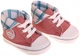 Пинетки Baby Patini Светло-коричневый 18 см BPTN4241 (543479) - изображение 1