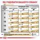 Вологий корм Royal Canin Urinary S/O Ageing 7+ (Роял Канін Урінарі Ейджинг) для собак старше 7 років 85 гр. - изображение 4